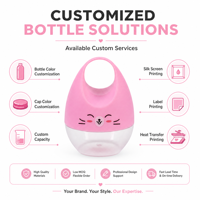 Pot à bonbons en PET de qualité alimentaire en forme de panier de chat de dessin animé, avec couvercle à vis, pour biscuits, collations, sucettes, cadeaux de fête pour enfants, rangement de jouets - Vente en gros