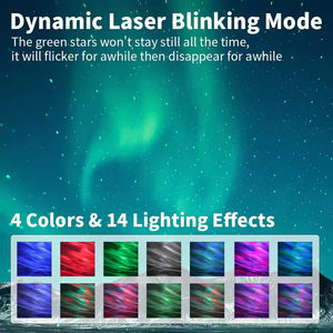 Projecteur d'étoiles Aurora Galaxy moderne à succès, veilleuse LED, haut-parleur sans fil, télécommande pour chambre à coucher, bruit blanc inclus - Product Image 3