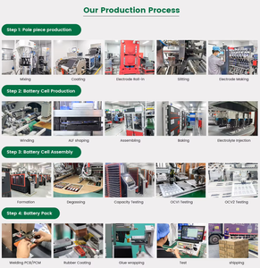 Batterie Li-ion 7,2 V 7 Ah sur mesure pour balayeuse <span class=keywords><strong>UFX</strong></span> 143151-2P 2P1S, vente en gros par le fabricant, batteries Li-ion en pochette - Product Image 6