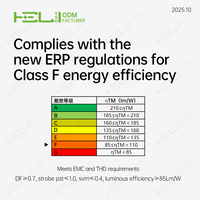 Foco LED SMD E14 de Fácil Instalación, 8W 85Lm/W 6500K/4000K/3000K, Control Remoto Inteligente, Iluminación Residencial