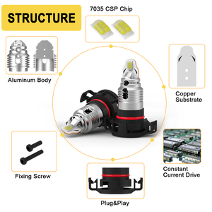 หลอดไฟตัดหมอก LED G-VIEW GS H16 PSX24W สว่างพิเศษ 6500K สำหรับไฟหน้า DRL ไฟวิ่งกลางวัน รุ่นใหม่ PS24WFF PS19W - Product Image 4