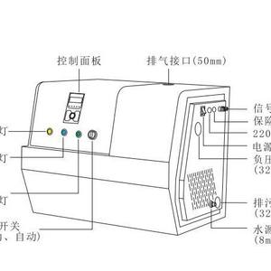 เครื่องดูดของเหลวในช่องปากแบบไฟฟ้า Rz X4l ระบบดูดแบบแรงดันลบ พร้อมปั๊มปรับความถี่ สำหรับใช้ในคลินิก - Product Image 1