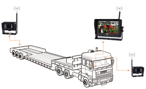 Không dây hệ thống <span class=keywords><strong>camera</strong></span> đảo ngược máy ảnh cho trang trại máy kéo nông nghiệp các bộ phận thiết bị - Product Image 6