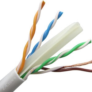 23AWG <span class=keywords><strong>Draka</strong></span> duplex negro viaje 36 Core Cat6 cable CAT5 e cable - Product Image 1