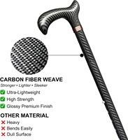 Canne de marche de luxe en fibre de carbone 200 LBS pour personnes âgées, pliable en 4 sections, réglable en hauteur sur 5 niveaux, antidérapante et portable