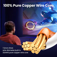 Kabel Ethernet UGREEN NW106 NW107 Cat 7 Kecepatan Tinggi Gigabit STP RJ45 Kabel LAN 10Gbps Kabel Jaringan Patch Code untuk Router