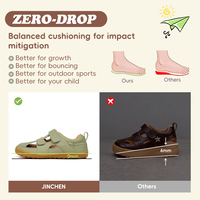 Nouveaux styles unisexe été plat Sport sandales en plein air chaussures minimalistes enfants chaussures pieds nus à bout fermé