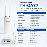 Punto de Acceso WiFi para Exteriores TODAHIKA TH-OA77 con Chipset Qualcomm AC1200, AP Inalámbrico de Doble Banda