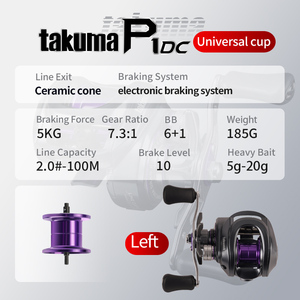 Moulinet de pêche à lancer Takuma <span class=keywords><strong>P1</strong></span> DC 6+1BB 185g Rapport de vitesse 7.0:1 Force de frein maximale 5kg pour la pêche en lac - Product Image 3