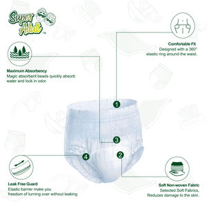 Tissu non tissé à haute absorption, anti-fuite 3D, pour la maternité et la grossesse, <span class=keywords><strong>couches</strong></span> jetables pour adultes, respirantes - Product Image 6