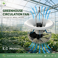 Ventilateur de circulation d'air pour serre en plastique ABS électrique haute résistance, anti-corrosion pour environnements humides, personnalisable OEM/ODM
