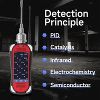 Detektor Gas VOC PID 8 in 1 Portabel Detektor Fotoionisasi Sensor PID Detektor Gas