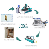 JCX-1325 bois cnc routeur machine pour portes armoires mobilier de bureau 4 * 8ft cnc gravure sculpture fraisage 3 axes machine
