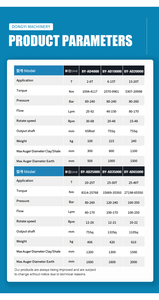 Mini máy xúc file đính kèm nghiêng đất bài lỗ Digger khoan gốc Remover thủy lực Trái Đất khoan - Product Image 3