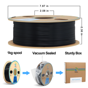 YOUSU <span class=keywords><strong>TPU</strong></span> 1.75mm 2.85mm 1kg sans déformation et diamètre de précision Filament 3d Filament flexible 65A/75A/85A/95A pour imprimantes 3d Noir - Product Image 5