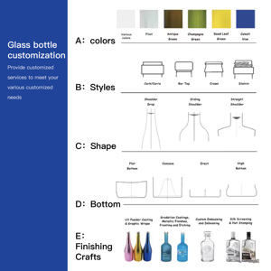 Catégorie de produit Verre Bouteilles rondes en verre 700ml Whisky 1L/1000ml 750ml 500ml Rhum Tequila Gin Vodka Esprit Long Cou avec liège - Product Image 4