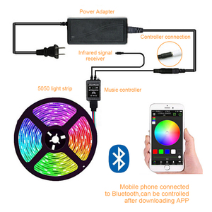 Kit de Tira <span class=keywords><strong>LED</strong></span> WS2812B 12V 5050 con Control Remoto RF, <span class=keywords><strong>WiFi</strong></span>, Música y Voz <span class=keywords><strong>Alexa</strong></span>, Tira de Luz <span class=keywords><strong>LED</strong></span> RGB Individualmente Direccionable RGBIC WS2812 - Product Image 3