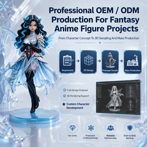 Figura de <span class=keywords><strong>Anime</strong></span> de PVC de la Serie Ice Fantasy de WEIMEI TOY, Fabricada por OEM, Personaje de <span class=keywords><strong>Anime</strong></span> de Cine y Televisión, Modelo Coleccionable para Niñas con Caja - Product Image 3