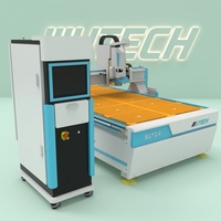 Router CNC UTECH Serie SOFIA con Cuchilla Oscilante CCD para Corte de Acrílico Publicitario