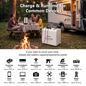 Estación de Energía Portátil de 5000W, Generador <span class=keywords><strong>Solar</strong></span> de 3000W con Controlador MPPT, Onda Sinusoidal Pura, Respaldo de Emergencia, LiFePO4, para Autocaravanas, Autos y Uso Doméstico - Product Image 4