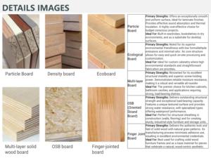 Tủ quần áo hiện đại có cửa bản lề, chất liệu thân thiện với môi trường, nội thất phòng ngủ màu xanh lá - Product Image 6