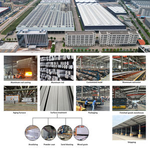 Cina esportazione alluminio estrusione profili cile porta 6063 finestra profili in alluminio costruzione all'ingrosso profili in alluminio - Product Image 3