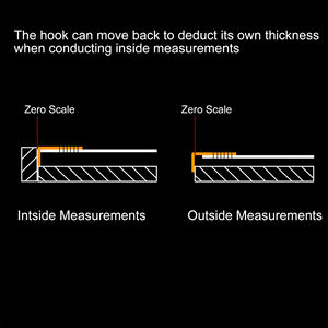 Mini ruban rétractable en acier au carbone métrique de 2M de roulement 12.5mm de large coque en plastique ABS jaune boîtier en acier autobloquant Logo personnalisé - Product Image 6