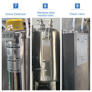 סין renesechonszoneone סין חדש מסנן מים נקיים מים נקיים - Product Image 5