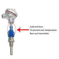Sensor Termokopel Tipe-K OEM Baja Tahan Karat Berperingkat IP64 24VDC Suhu Tinggi Panjang untuk Mesin Cetak Injeksi Hot Runner