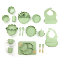 Ensemble d'alimentation pour bébé en silicone, assiettes à ventouse divisées pour les tout-petits, bébés