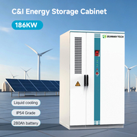 Système de Stockage d'Énergie (ESS) à Refroidissement Liquide 186kW 372kWh 209kW 417kWh avec BMS Intelligent pour la Protection des Batteries