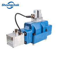 Vanne servo hydraulique à 3 étages Sheungchak, série D663, haute réponse, vanne de commande électro-hydraulique, OEM ODM disponible
