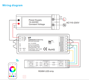 SKYDANCE 12-24V RGB RGBW RF <span class=keywords><strong>LED</strong></span> Contrôleur + Télécommande 4 canaux Gradateur pour le contrôle de l'éclairage <span class=keywords><strong>led</strong></span> bande ensemble - Product Image 6