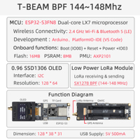 Módulo RF Inalámbrico LILYGO T-BEAM BPF 144~148Mhz ESP32-S3 de Bajo Consumo, Módulo LoRa SX1278 BPF, Placa de Desarrollo ESP32S3