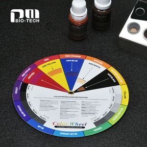 Ruota Colori Professionale per Trucco Permanente, Guida per Miscelazione Pigmenti Microblading - Product Image 3