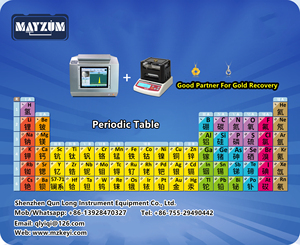 MAYZUM 중국 공장 XRF 분석기 골드 실버 플래티넘 Iradium 카드뮴 - Product Image 3