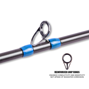 Kit de <span class=keywords><strong>canne</strong></span> à pêche à la <span class=keywords><strong>mouche</strong></span> en fibre de carbone 2,7 m FAST avec anneaux en acier inoxydable pour la pêche en lac, en eau douce, en mer, pour <span class=keywords><strong>brochet</strong></span> et poisson-chat - Product Image 4