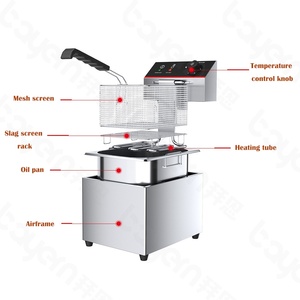 Friteuse Électrique Double Cylindre à Quatre Écrans, Vente Directe, Friteuse à Poulet Électrique Commerciale, Friteuse Profonde Électrique de Comptoir - Product Image 5