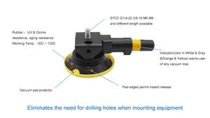 3 pollici mini estrattore strumenti auto riparazione ammaccatura auto auto pulitore di rimozione ammaccature <span class=keywords><strong>per</strong></span> <span class=keywords><strong>carrozzeria</strong></span> pannello <span class=keywords><strong>ventosa</strong></span> vetro <span class=keywords><strong>ventosa</strong></span> <span class=keywords><strong>ventosa</strong></span> - Product Image 4