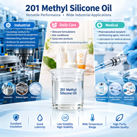 Huile de silicone méthyle 201 PDMS 99,8% – Lubrifiant industriel, agent de démoulage, défoamer pour soins personnels