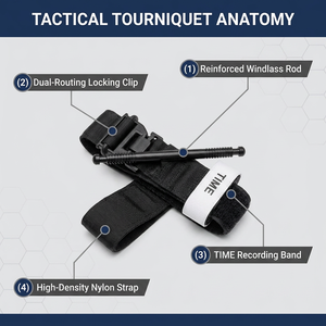 Tourniquet SOF, tige de serrage renforcée, clip à double verrouillage, équipement de premiers secours portable pour le contrôle des saignements en cas d'urgence en extérieur - Product Image 2