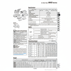 Pièces pneumatiques de MXS20-100BS de table de glissière d'air pneumatique de SMC - Product Image 1