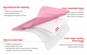 10x10cm in Silicone autoadesivo per la cura delle ferite medicazione assorbente in ABS - Product Image 5