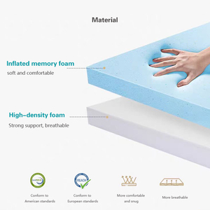 Leb Phật Sơn Nhà Máy Bộ Nhớ Bọt 2Inch Mỏng Nệm Bọt Topper Ngủ Kích Thước Duy Nhất Sinh Viên Nệm Trong Hộp 3 4 Inch Nhà Sản Xuất - Product Image 3