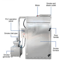 Fumoir électrique OCEAN 100 kg pour bacon, brisket, viande et poisson