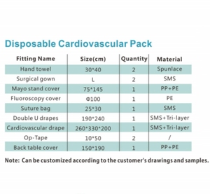 Kit Angiografico Sterile Monouso per Chirurgia Cardiovascolare, Pratico e Impermeabile per Uso Ospedaliero - Product Image 2