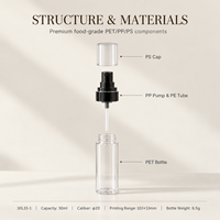 Flacon de lotion en PET mince de 30 ml, 50 ml, 100 ml, diamètre 33 mm, col 20/410, pompe PP de qualité alimentaire, format voyage, sérum, essence