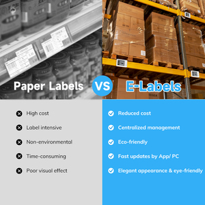 ป้ายราคาอิเล็กทรอนิกส์ MinewTag ขนาด 4.2 นิ้ว พร้อมจอแสดงผล E-Paper และปุ่มกดสองปุ่ม PTL IP65 สำหรับระบบหยิบสินค้าในคลังสินค้า - Product Image 3