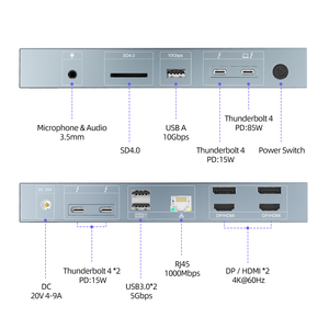 แท่นเชื่อมต่อ Thunderbolt <span class=keywords><strong>4</strong></span> และ Displaylink USB ความเร็วสูงพิเศษ 40Gbps สำหรับระบบ <span class=keywords><strong>Mac</strong></span> <span class=keywords><strong>OS</strong></span> และ Windows - Product Image 4