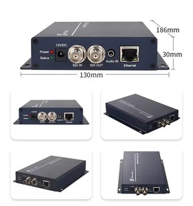 ตัวเข้ารหัส H.265 H264 SDI 1080p RTMPS RTMP RTSP HTTP UDP SRT สำหรับการสตรีมสด YouTube/<span class=keywords><strong>Facebook</strong></span> - Product Image 1